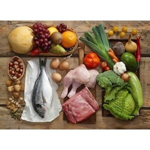 Is the Paleo Diet Supported by Scientific Research?