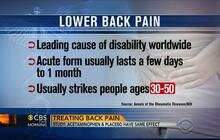Study: Popular pain reliever doesn't work for osteoarthritis